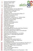 2018-10-13 MZ Naumburger Tageblatt Messe Teil 3